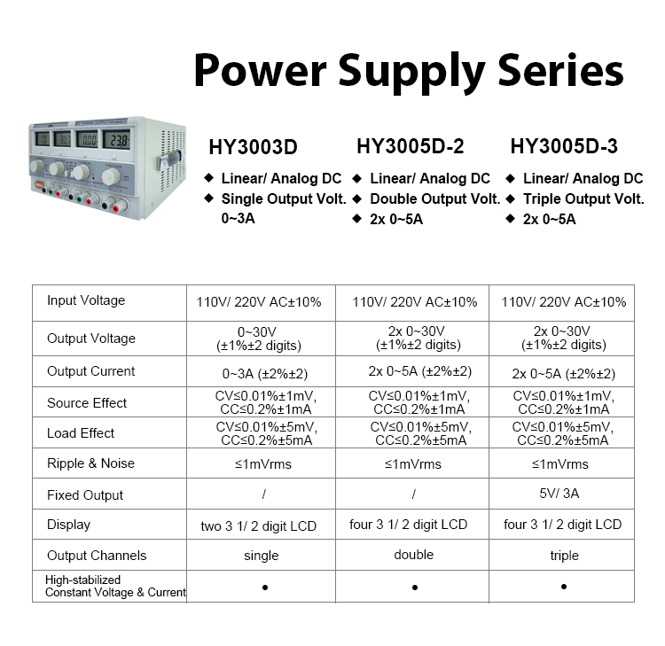HY3005D-3 Triple uscite variab - Linear Dc Power Supply Triple Output recensione e prezzo